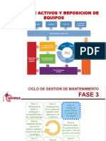 Gestion de Activos - Sesion 2