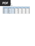 Simulation Logistics (Scorecard)