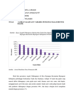 Tugas Biostatistik Wika Sagita