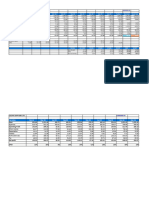 Cochin Shipyard ANALYSIS