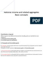 1B. National Income and Related Aggregates