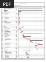 Cronograma de Ejecucion - Quinistacas