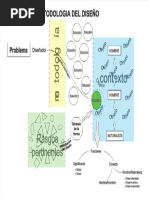 PDF Cuadro Metodos DCV - Compress