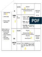 Ce. Viii. 1. Esquema Organizacion Territorial