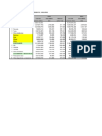 SOLUCIÓN-Data de La Primera Práctica Calificada