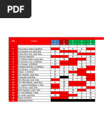 Jadwal Piket Ugd Maret Putih 2024