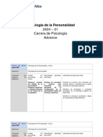 Psicología de La Personalidad - U3