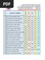 Informe de Diagnóstico