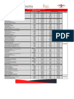 Calendario de Examenes Finales Sem Ene Jun 2024