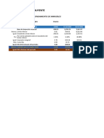 Papeles de Trabajo 2024