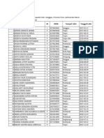 Data Anak Paud Alfatimah 2022-1