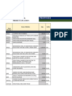 Detailed Unit Price Analysis (DUPA) - Residential 1