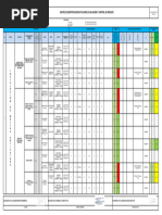 Matriz IPERC