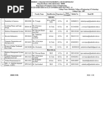 CSE Even Sem With Faculty Details (2022 - 2023)