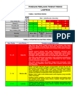 (SHARE) Lampiran D - Risk Matriks