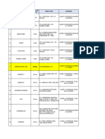 Rokys - Horarios