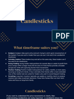 Chart Time Frame & Candlesticks