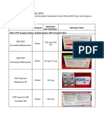 Obat TPT - Update