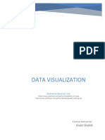 Data Visualization With Python Libraries