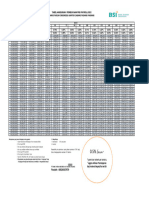 Brosur Ter Update BSI 2021