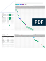 Diagrama de Gantt Ágil