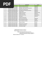 Control Documental CODELCO