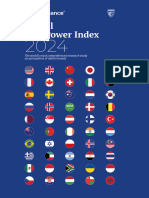 Brand Finance Soft Power Index 2024 Digital