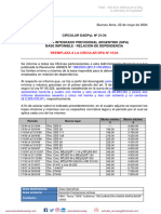 ANSES Circular Dadpyl-021-2024 Sistema Integrado Previsional Argentino (Sipa) - Base Imponible - Relación de Dependencia