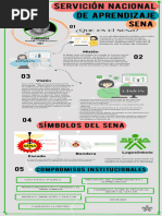 Infografia AA1-EV01