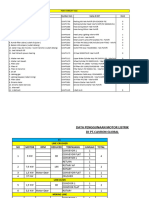 New Data Part Terupdate