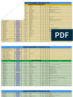 Fca - Ofical Identificadores 01-08-23