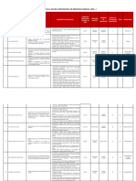 Docentes Medicina 2020 I y II