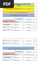 How To Score 90% Marks SSC Tier 1 & Tier 2 Exam