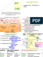 CL11 Principle of Diuretic Use