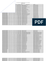 Tikor TPS Dan Data Pemilih