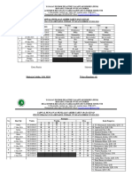 Jadwal Penilaian Akhir Tahun Bersama