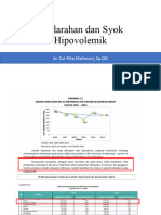 Perdarahan Dan Syok Hipovolemik: Dr. Cut Rika Maharani, SP - OG