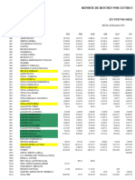 Rebf1c Ctas Contables