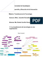 Transferencia Tecnologica