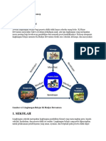 01.02.3-T4-3 Eksplorasi Konsep-7 - PPDP