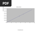 Data Sheet Indirect Fired Heater 