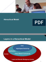 1.hierachical Layer Model-VLAN-Trunking-VTP