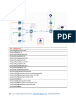 14-Cisco ISE Lab