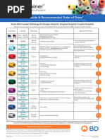 SWLP BD Vacutainer September 2016