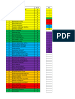 Data Siswa Ekskul Pramuka 7,8,9