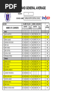 Grade 7 10 - Summary Final Grades