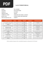 1x1 Report List