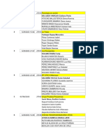 Grupos Pruebas Proyectivas Uc