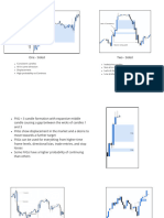 Full ICT Course