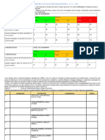 Acta Sobre Los Resultados de La Evaluacion Diagnostica 5to B - 2024